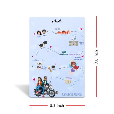 Personalized Love Story Timeline Photo Frame With Stand, Couple Life Journey, Memorable Frame Gift For Couples Gift For Birthday, Valentines Day, Anniversary